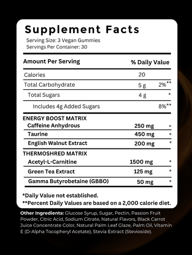 Pre Workout Gummies OxyShred Stim Fat Burner Gummy | Focus, Energy, Thermo Shred - Picture 11 of 11