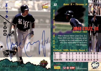 1995 Signature Rookies Tetrad Autographs  #32 Jose Cruz Jr. /5000 