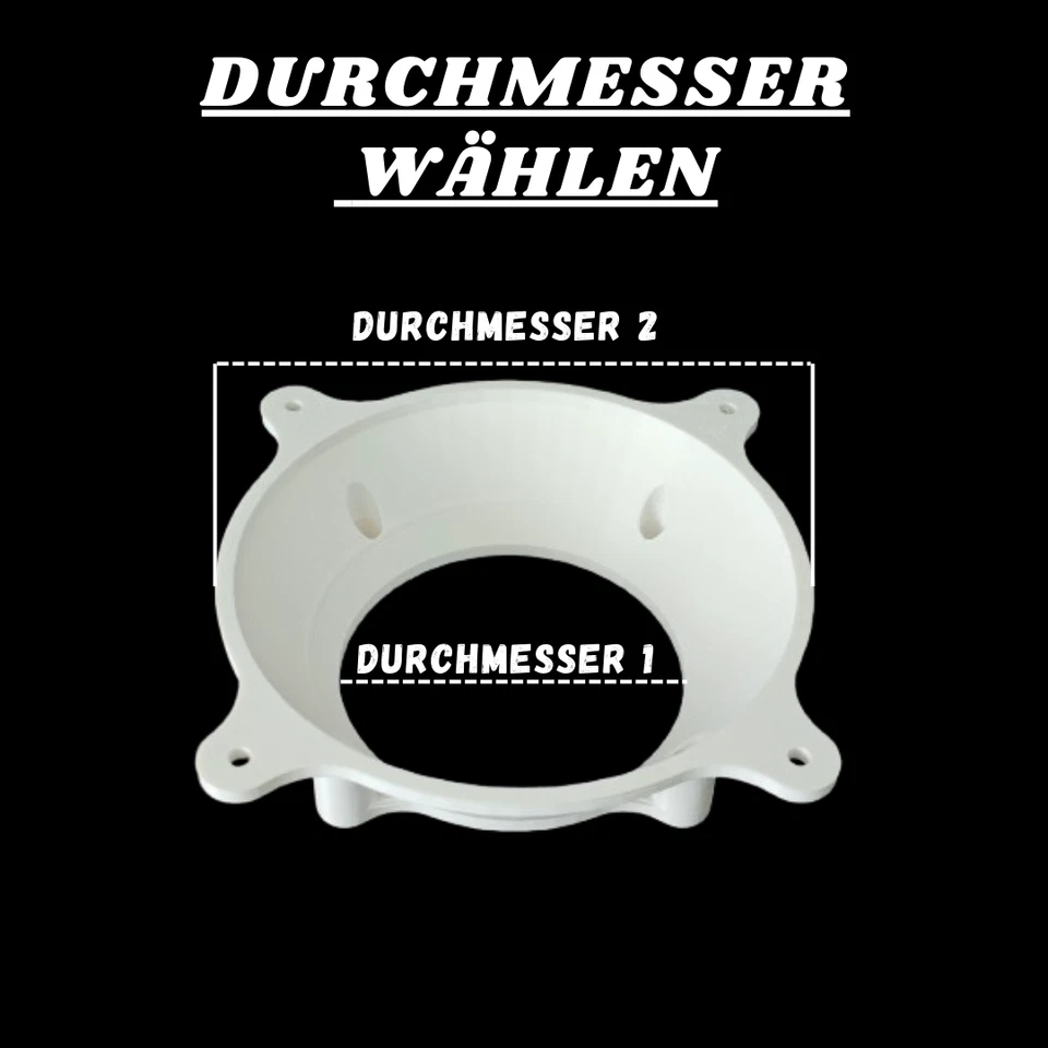 PC Lüfter Fan Adapter 20, 25, 30, 40, 50, 60, 80, 92, 120, 140, 180, 200, 220 mm - Bild 2 von 4