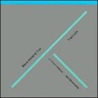 Triplicate, Holland, Dave, Very Good
