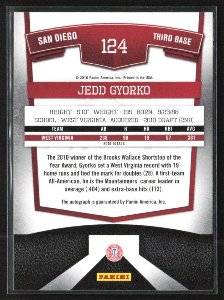 Jedd Gyorko 2010 Donruss Elite дополнительное издание с автографом /675 A #124 San Diego Padres - Изображение 2 из 3