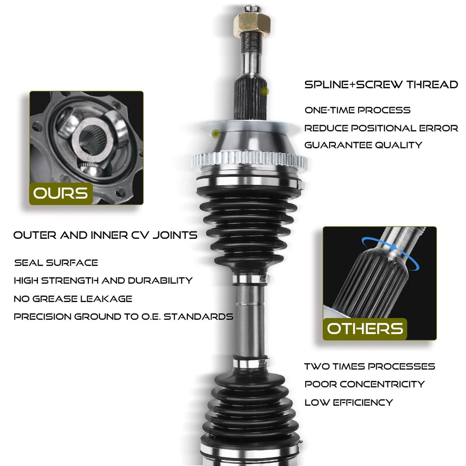 2x New CV Axle Assembly for INFINITI QX56 2004-2012 Nissan Armada 2005-2015 Rear - Image 3 of 4