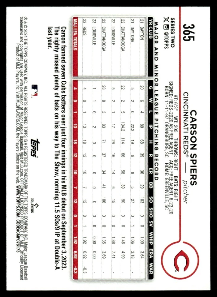 2024 Topps SILVER FOIL Carson Spiers Rookie Cincinnati Reds #365 - Image 2 of 2