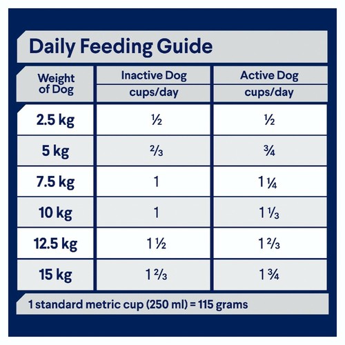 Advance Adult Small Breed Turkey Dry Dog Food 3kg - Picture 6 of 7
