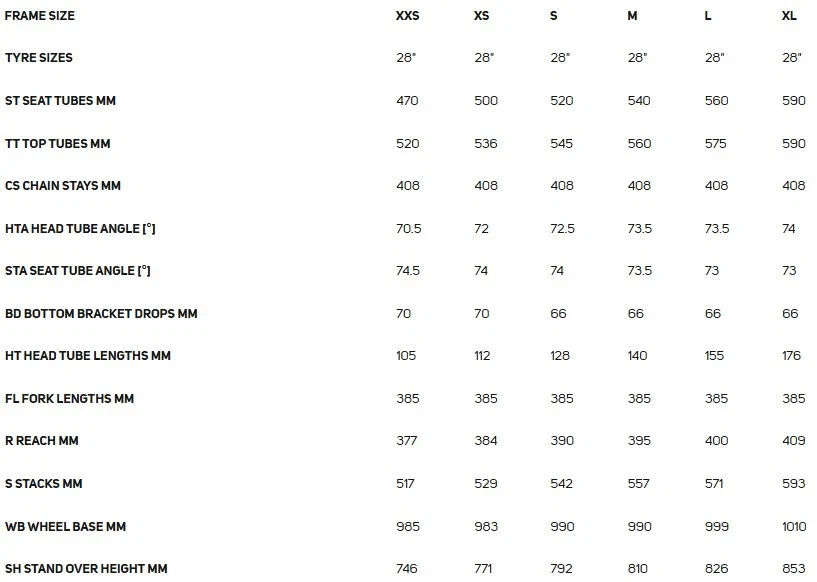 Merida Reacto 9000 Carbon Rennrad 2025 dunkelgrau Radfahren Herren Damen - Bild 4 von 4