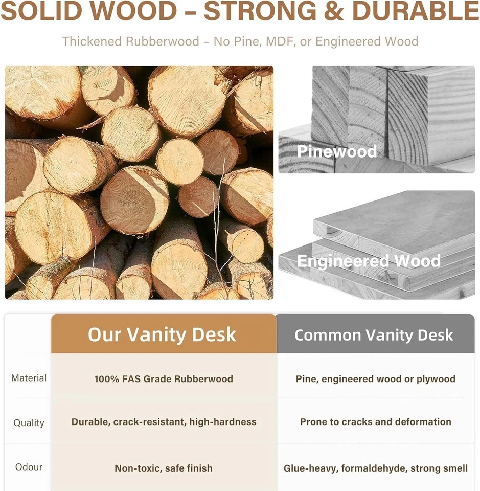 Solid Wood Small Vanity Desk with Flip Top Mirror Vanity Glass Slim Dressing - Image 4 of 4