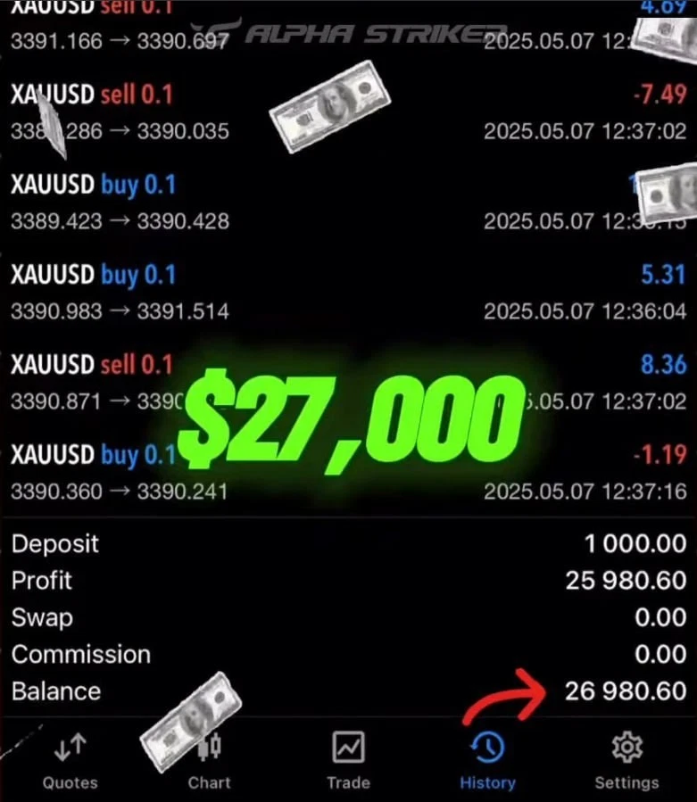 v1.0 Alpha Scalper Pro EA Gold Expert Advisor Metatrader 5 MT5 Auto Trading Bot - Image 3 of 4