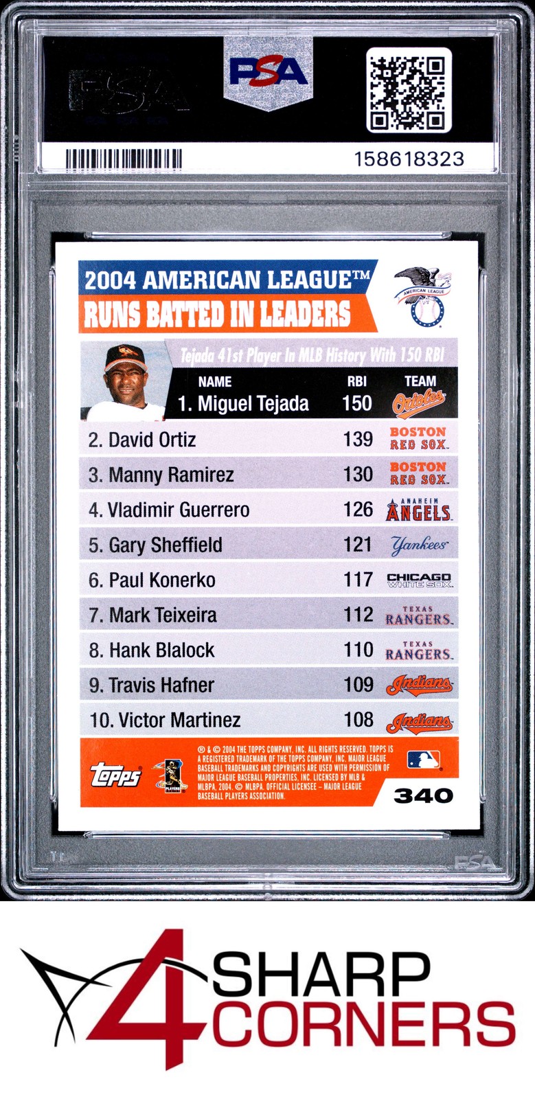 2005 TOPPS #340 DAVID ORTIZ-MANNY RAMIREZ PSA 10 view 2