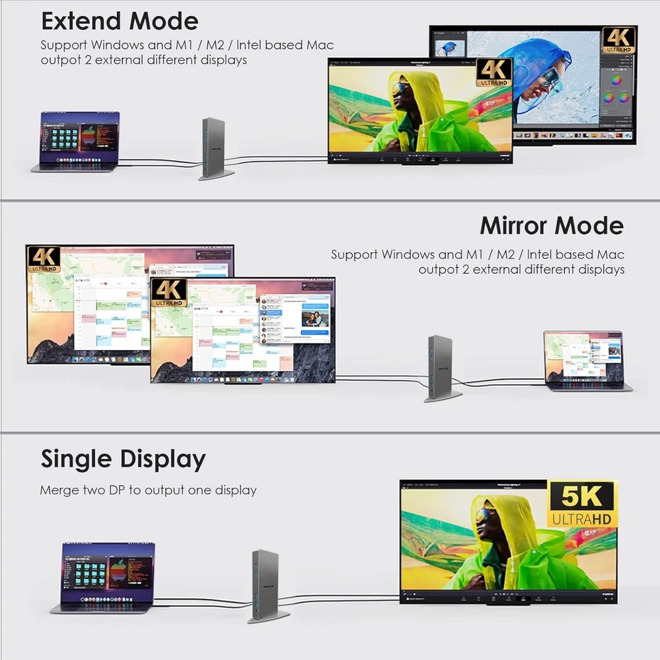 WAVLINK USB 3.0 Laptop Docking Station Dual 5K/4K, HDMI & DP, 6 USB, LAN, Audio - Image 4 of 4