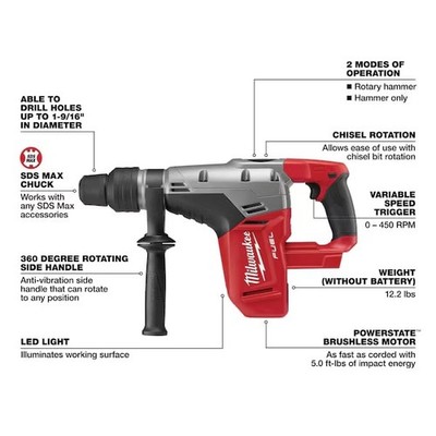 Milwaukee 2717-20 M18 FUEL 1-9/16