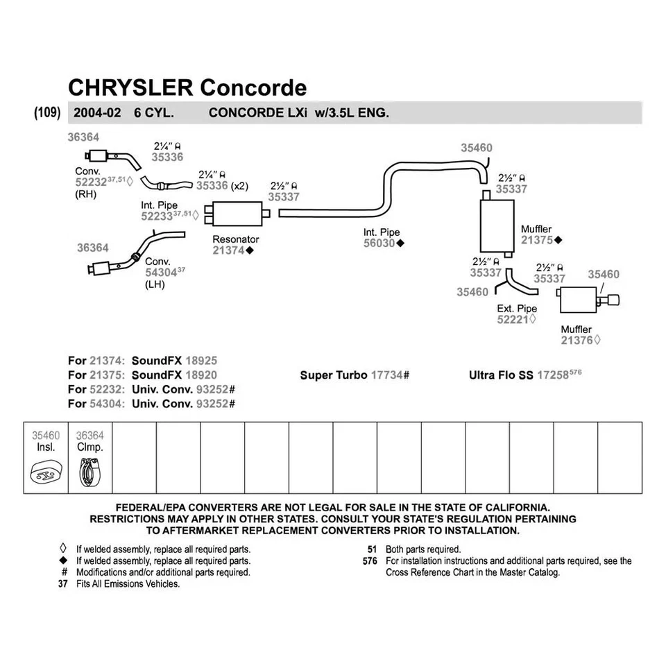 For Dodge Intrepid 98-04 Walker 56030 Aluminized Steel Exhaust Intermediate Pipe Foto 2 de 4