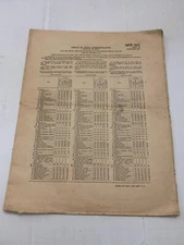 WWII 1946 Office Of Price Administration OPA Retailer's Instruction MPR 355