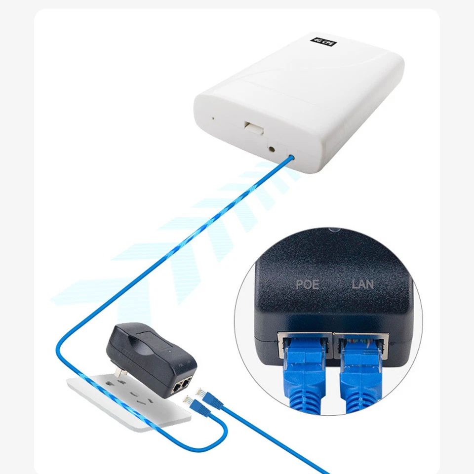 300Mbps Outdoor Waterproof 4G LTE CPE WiFi Router with SIM Card Slot POE Support - Image 4 of 4