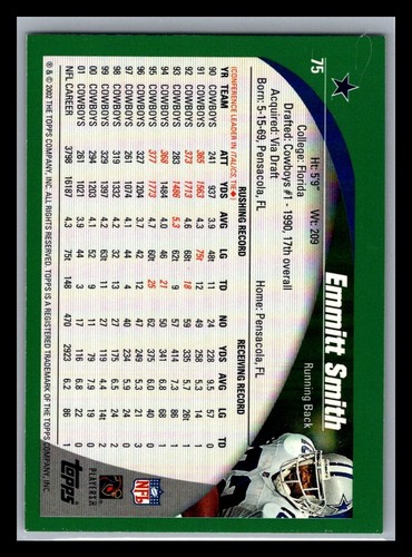 2002 Topps Football # 1 - 200 - Pick Your Card! - Picture 150 of 400