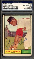1961 Topps Baseball Cards 75