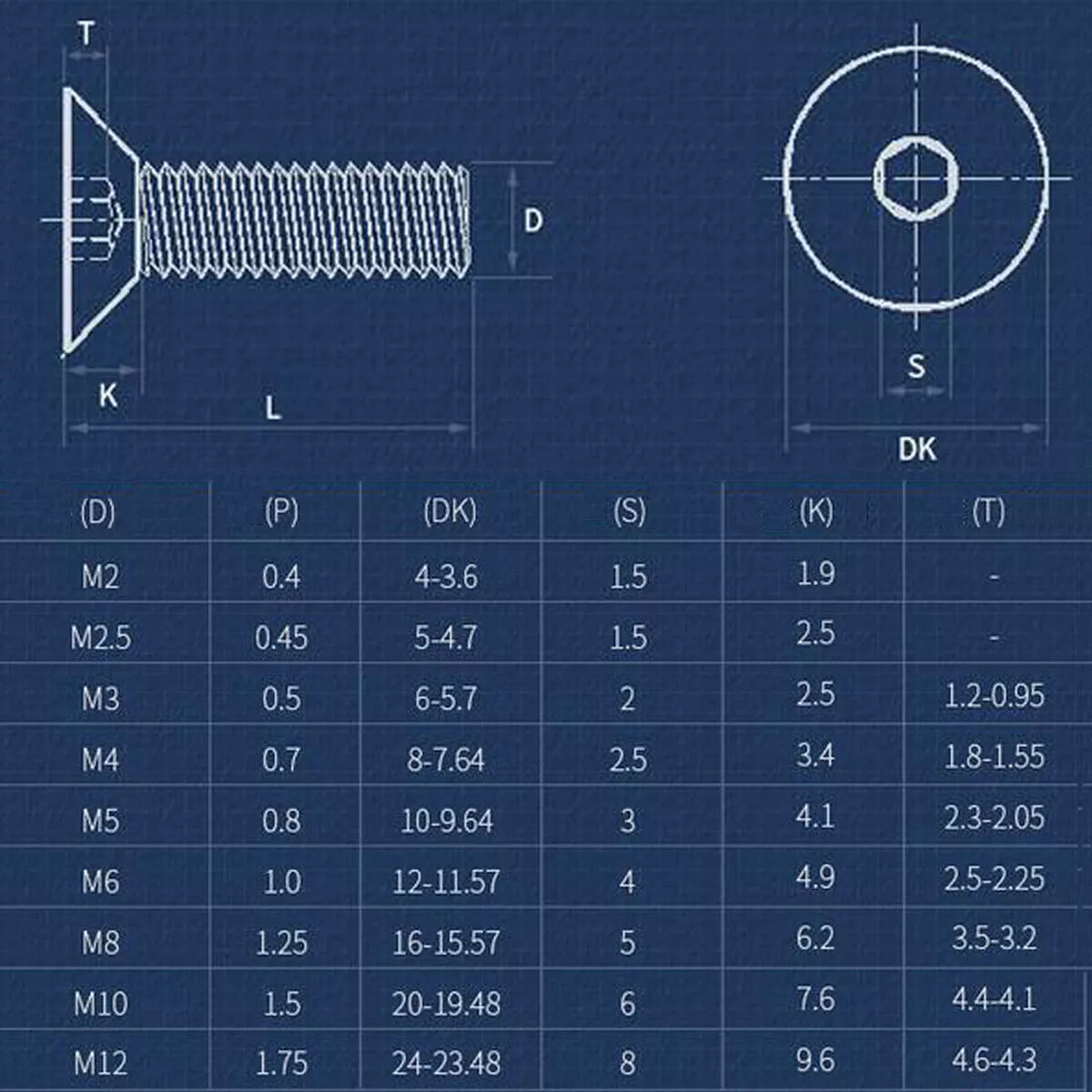 M3 countersink sale