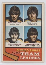 1974-75 O-Pee-Chee Rick Martin Rene Robert #42 t4m