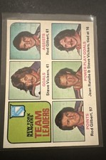 1975-76 Topps - Team Leaders Jean Ratelle, Rod Gilbert, Steve Vickers #324