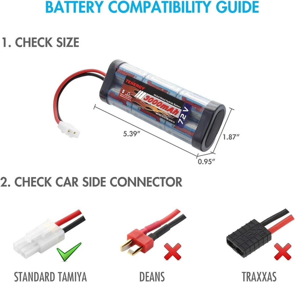 Performance-Driven 7.2V 3000mAh NiMH Battery Pack with Tamiya Connector - 2-Pack - Image 4 of 4