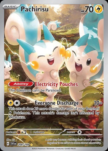 Pokemon TCG Scarlet & Violet TRAINER RARE CANDY Gold Full Art 256/198 | eBay