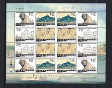 Macau 2003 MIni S/S Collection of Museum Stamps