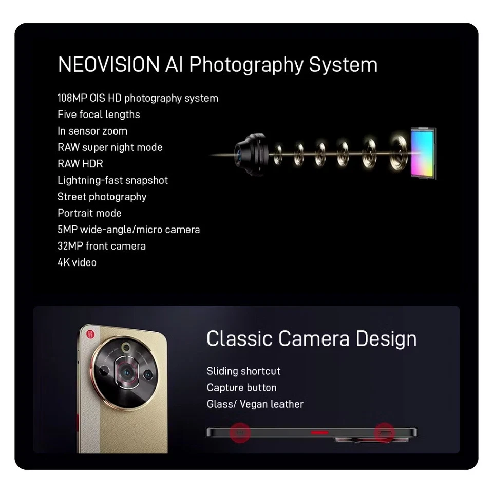 ZTE nubia Focus PRO SMARTPHONE, Dual SIM, 256GB, 8GB RAM, 5G, 108 MP Wide - Image 2 of 4