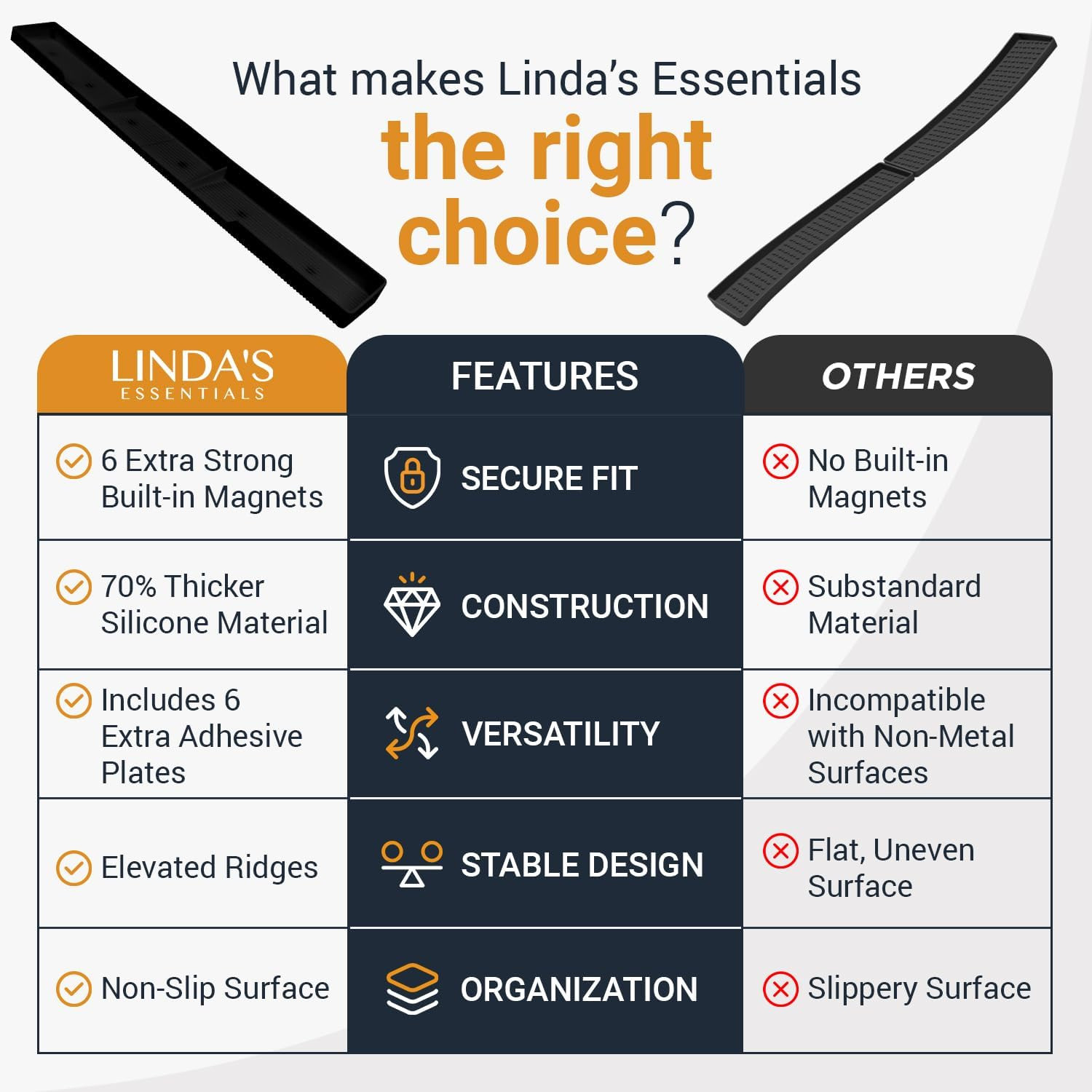 Silicone Magnetic Stove Shelf for Back of Stove - over the Stove Shelf, Magnetic