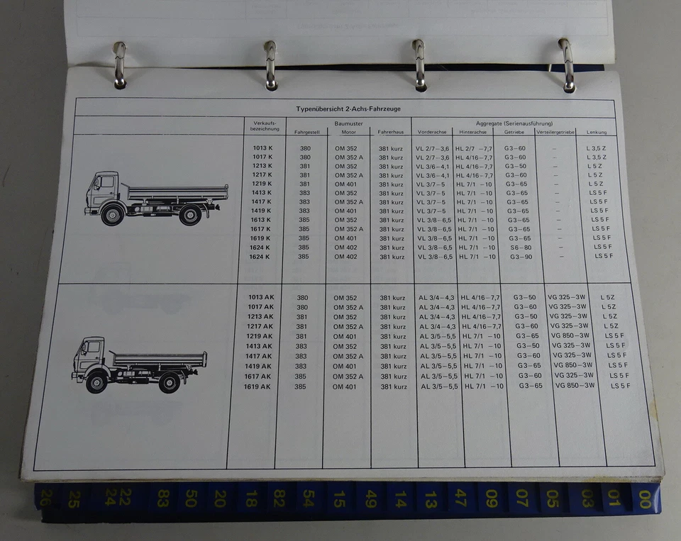Arbeitswertbuch Tiempos de Fraguado Mercedes-Benz Camión Medio Clase 1012-2222 - Imagen 4 de 4