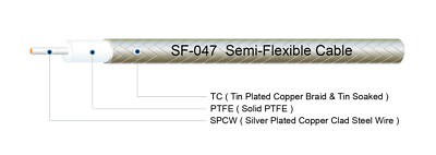 SF-047 Semi-Flexible ( Hand-Formable ) RF Coaxial Cable ( 1,000 Meter )