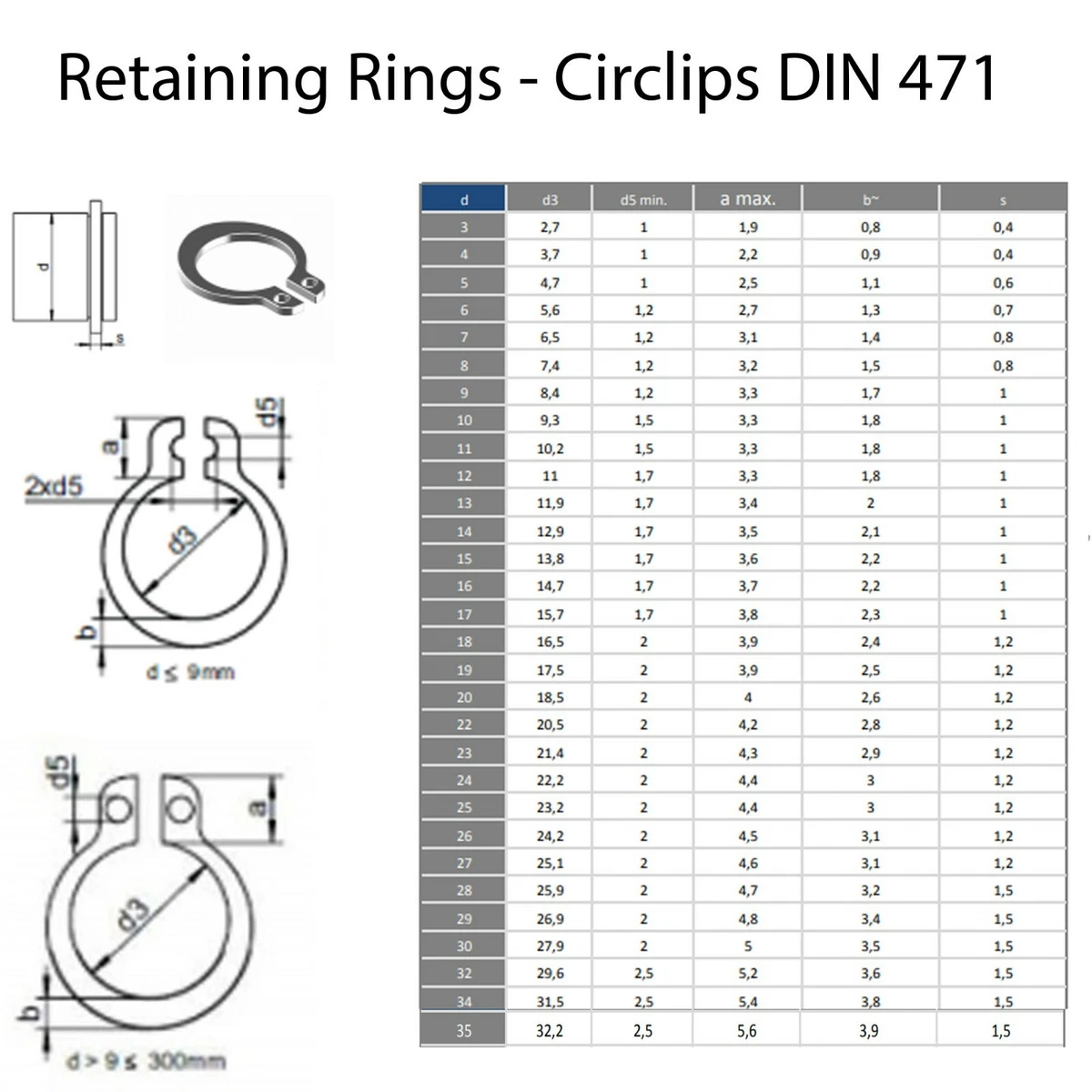Top more than 150 e clip retaining ring best xkldase.edu.vn