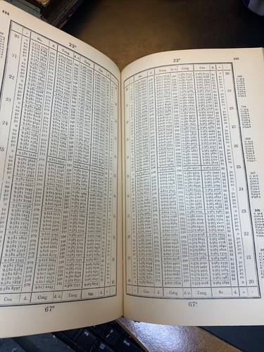 Logarithmic Tables of Numbers and Trigonometrical Functions 1899 Baron Von Vega - Picture 4 of 7