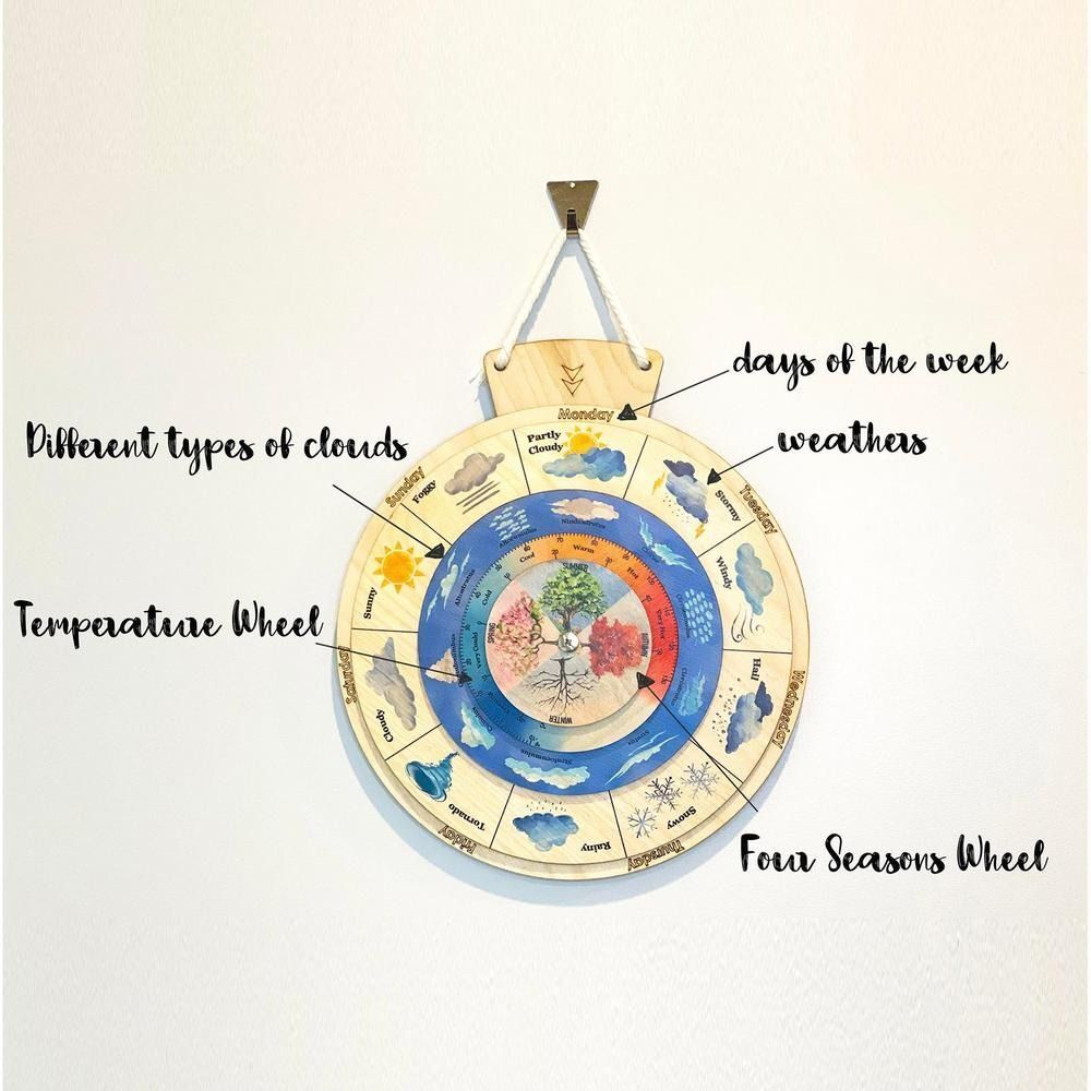 Weather Chart Weather Calendar Pendant Montessori Educational Toy Kids ...