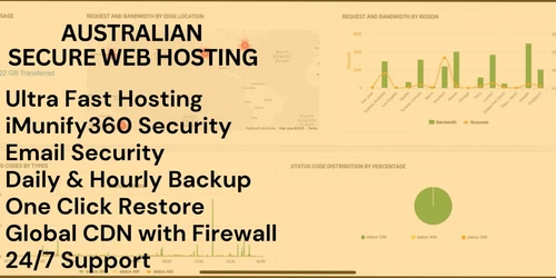 Australian Web Hosting + Global CDN Portal | Hourly & Daily Backup | 1 year