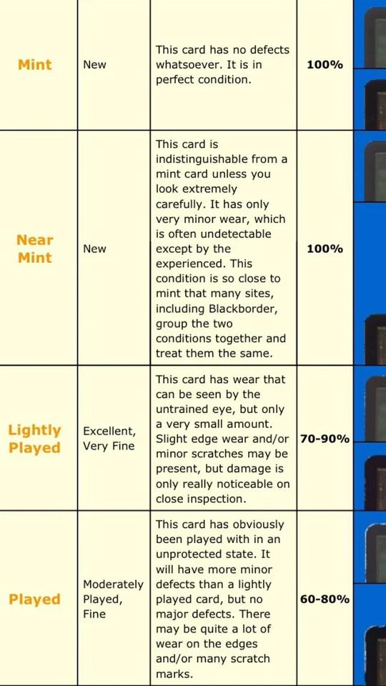 Captain Sisay *FOIL FUTURE SIGHT* Mystery Booster 2 (2024) MTG MB2 M/NM - Image 3 of 3