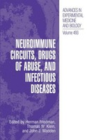 Neuroimmune Circuits, Drugs Of Abuse, And Infectious Diseases Thomas W. Klein