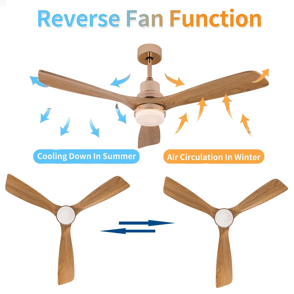 48" Outdoor Ceiling Fan Light With Remote Control 6 Speed Led Chandelier Lamp - Image 3 of 4