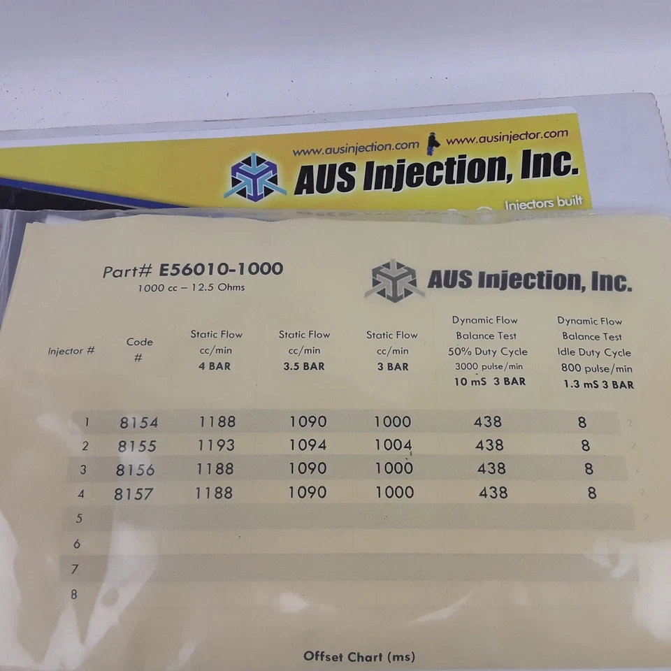 Fuel Injector-High Performance Fits Dodge Caliber 2008-2009 Neon 2003-2005 - Image 4 of 4