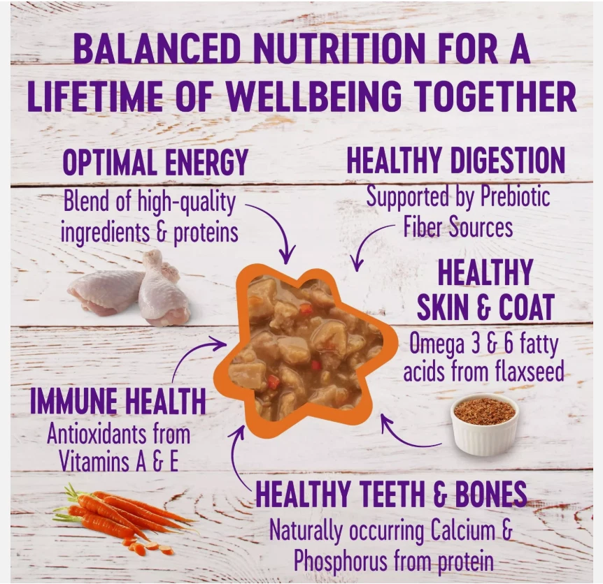 Wellness Complete Health Gravies Grain Free Canned Cat Food, Chicken Dinner, ... - Image 2 of 4