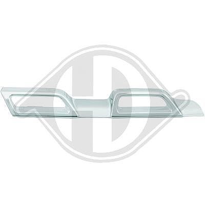 Diederichs Blende, KüHlergitter Rechts FüR Dacia-image