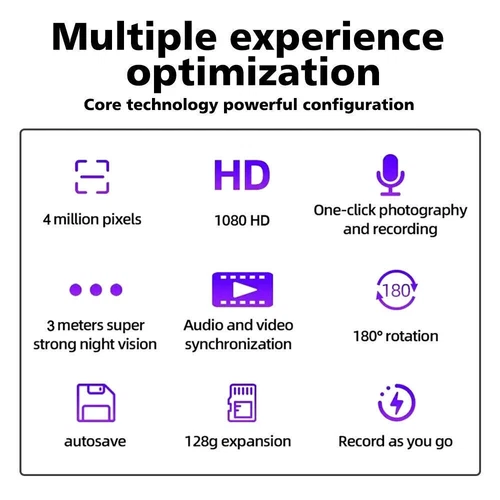 Videocámara de 20 horas HD 1080P mini cámara de cuerpo de policía 180° video DVR IR cámara nocturna - Imagen 10 de 16