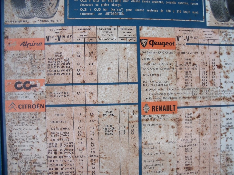 plaque garage atelier KLEBER ALPINE CG FACEL MATRA PANHARD SOVAM SIMCA BERLIET - Photo 4/4