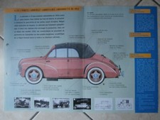 Revue technique Renault 4CV