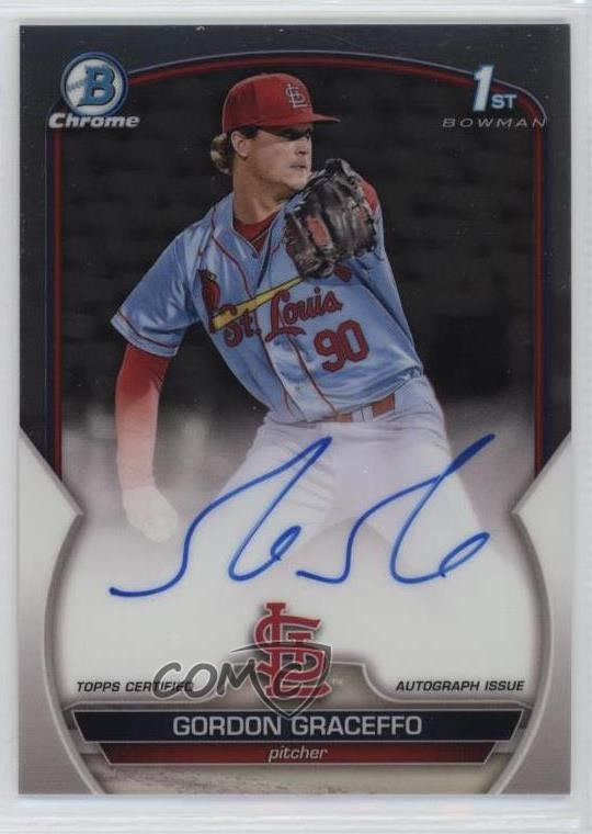 2023 Bowman Chrome Prospect Auto Gordon Graceffo #CPA-GGO Auto 1cx3