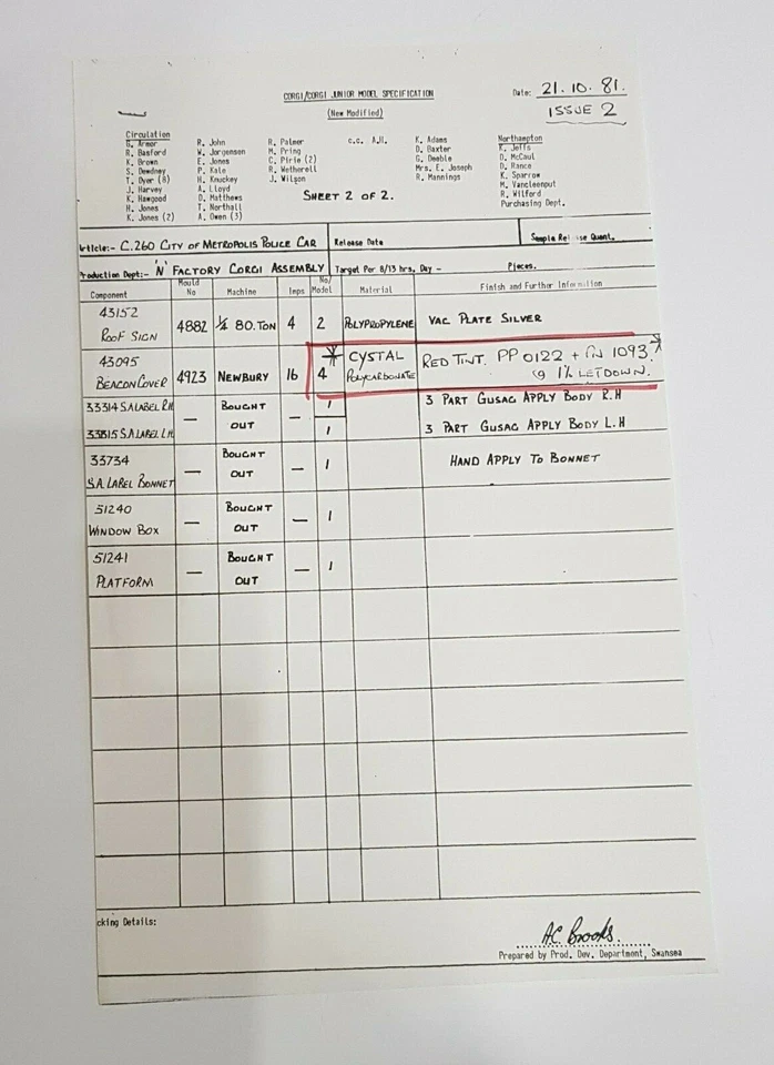 Corgi 260 , City Of Metrópolis Police Coche Especificación Hojas Estupendo Mint - Imagen 4 de 4