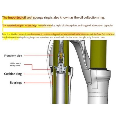 Ölabsorbierender Schwammring 32 mm für Fox für Rockshox X-Fusion 32 mm Gabels