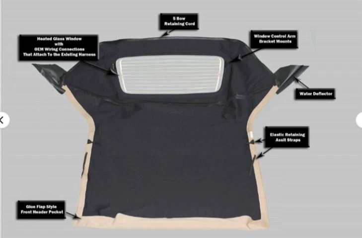 Fits Volkswagen Cabrio 2001-2002 Convertible Top & Heated Glass Window Black CAB - Image 2 of 3