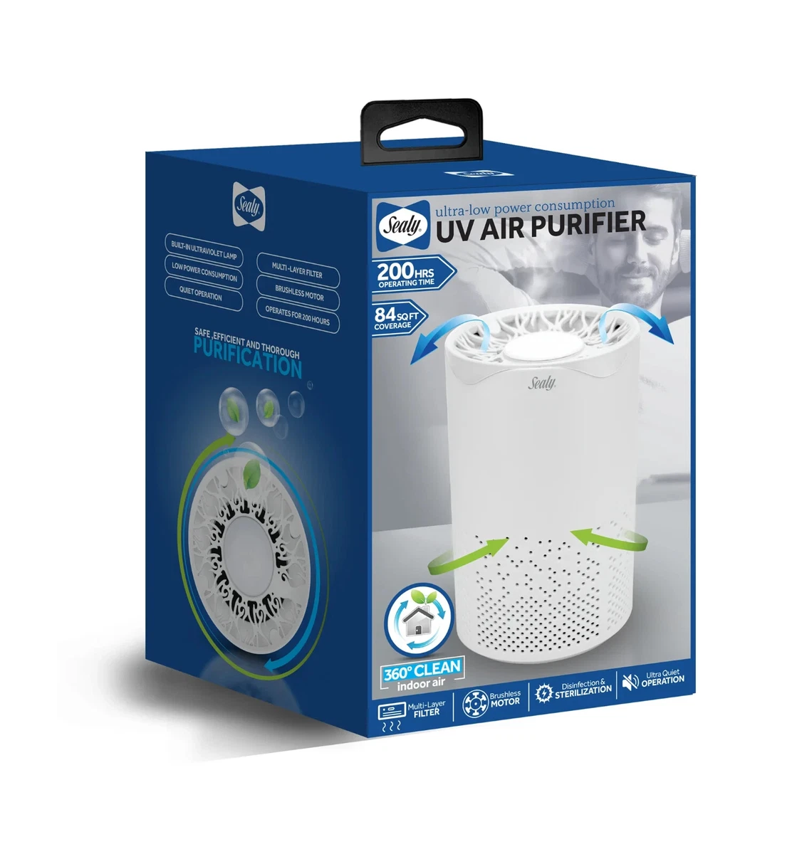 Uv light sale power consumption