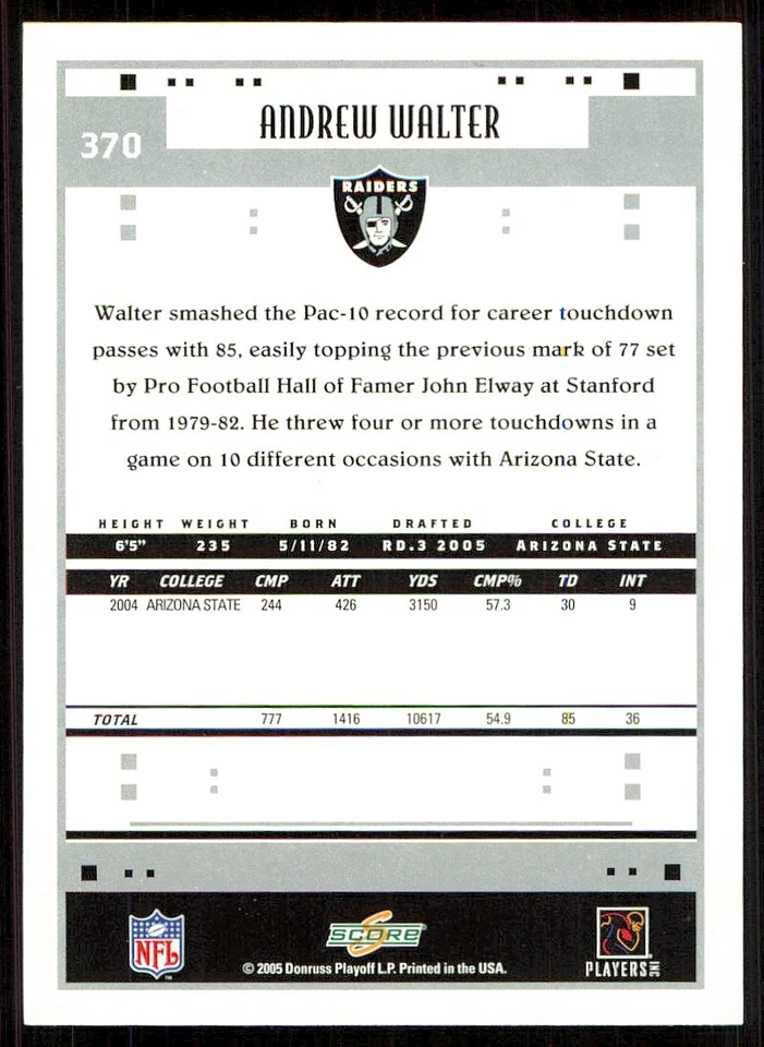2005 Score Glossy #370 Andrew Walter - Image 2 of 2