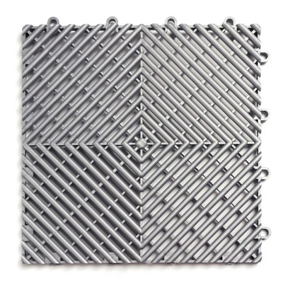 RaceDeck Free-Flow Interlocking Garage Flooring Tiles, Non-Slip, Self-Drainin...