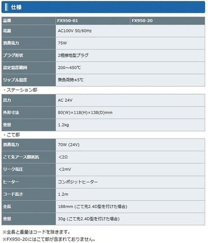 HAKKO FX-950 Soldering iron station 100V 2-pole grounding plug FX950-01 Courier - Picture 2 of 2